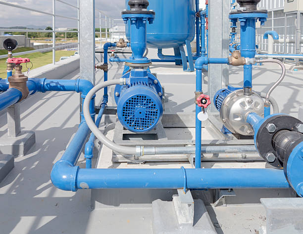 Water Pump Technologies